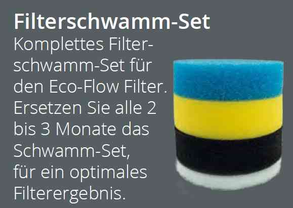 Eco Flow Filterschwamm-Set