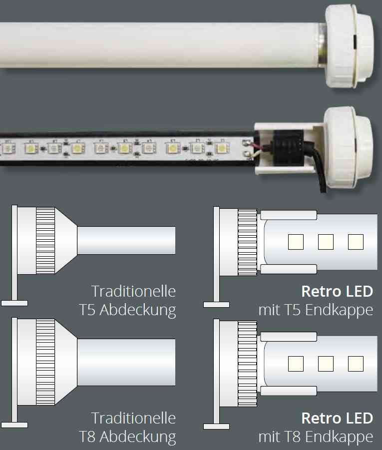 Vorteile der Retro LED Beleuchtung