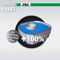 JBL Cristalprofi Außenfilter versch. Größen